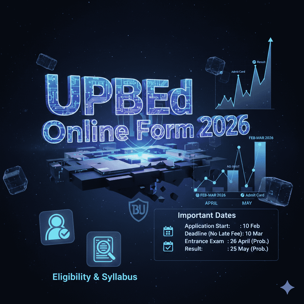 UPBEd Online Form 2026 Apply Online, UP BEd Entrance Exam 2026 Notification, Eligibility, Exam Date Details